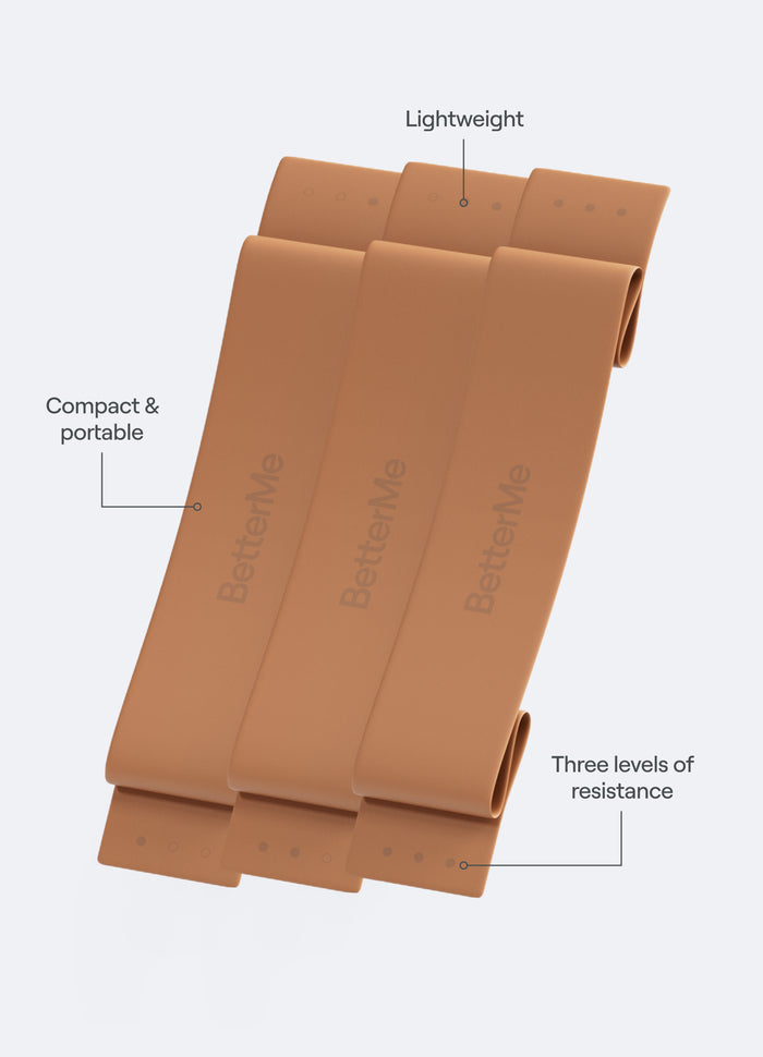 Lange Widerstandsbänder